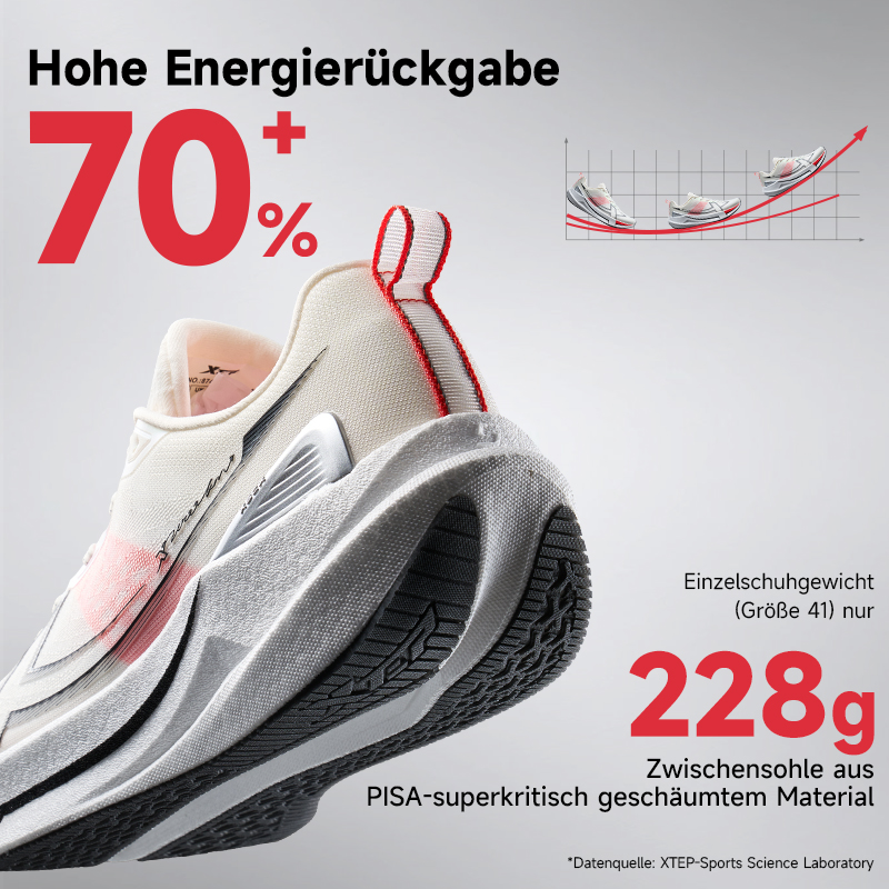 Xtep 2000 km 5.0 Scarpe da cor - Reflective Night Running Shoes recensione e prezzo